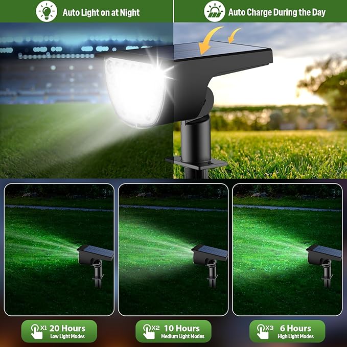 Solar Lights Outdoor Waterproof IP65, 76 LED 3 Lighting Modes Solar Spot Lights Outdoor Yard Garden Landscape Pathway (Cool White, 4 Pack)