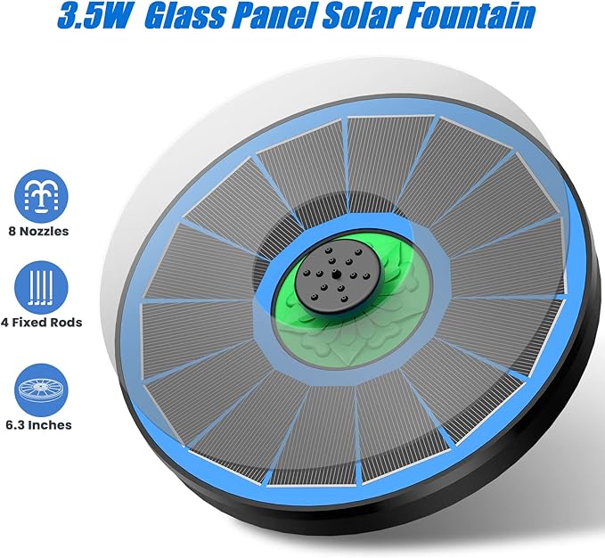 Solar Fountain Full Glass Panel No Battery, 3.5W Solar Bird Bath Fountains with 4 Fixed Rods & 7 Nozzles, Solar Fountain Pump for Bird Bath, Garden, Pond, Pool, Patio,Hummingbird