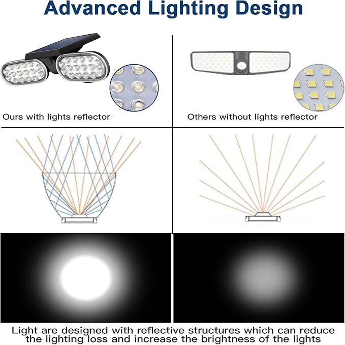 EMANER Solar Outdoor Spot Lights, RGB Solid Color+Multicolor Changing, Solar Spotlight Keep On, Dusk to Dawn Pathway Stake Light Waterproof for Christmas Halloween Outside Tree Garden Decor, 2Pack