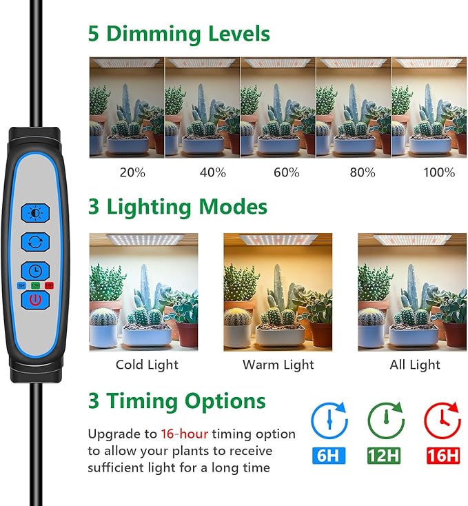 Grow Light, Full Spectrum Under Cabinet Plant Lights for Indoor Growing 3 Panels, Lightweight Plant Light Panel with UL Adaptor, Large Area Illumination 414 LEDs Grow Lamp for Seedlings