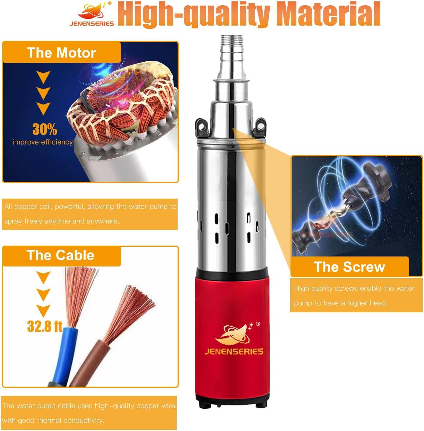 12V Deep Well Submersible Pump solar DC 250W Electric Powered Water Pump kits with 1" Outlet Screw Pump max.98ft Lift,396GPH Flow, for Irrigation Agricultural Garden Home