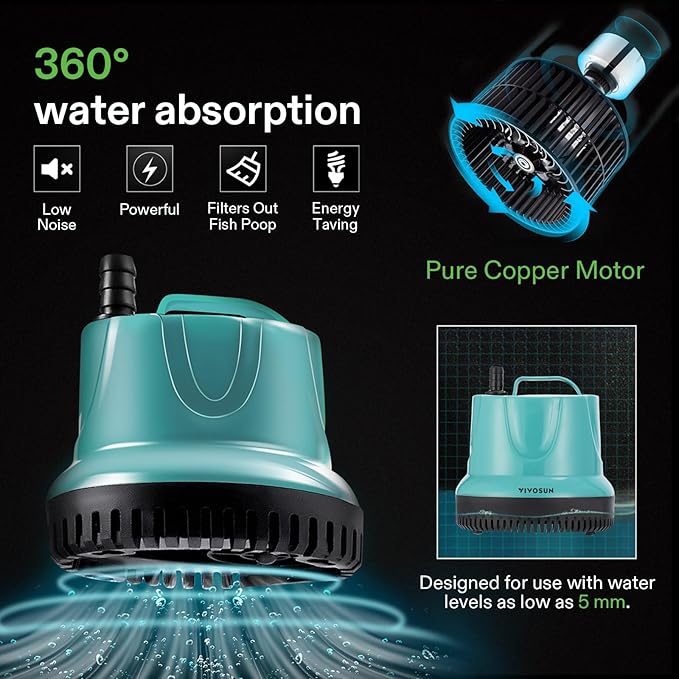 VIVOSUN 1150GPH 100W Submersible Pump for Fish Tank, Pond, Aquarium, Hydroponic Systems with 5ft Power Cord and 4 Nozzles Blue