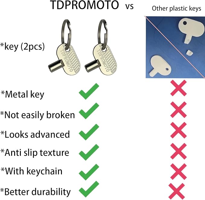 Sprinkler Controller Door Key Sprinkler Timer Lock Key for Orbit and Hydro-Rain, Metal (2pcs)