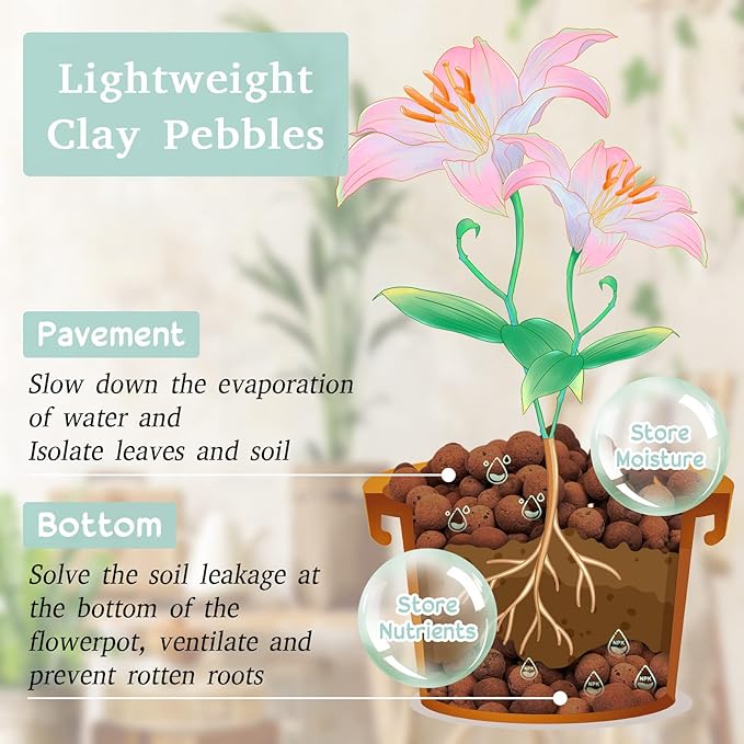 Legigo 6 LBS Organic Expanded Clay Pebbles, 4mm -16mm Light Expanded Clay Aggregate, Natural Clay Pebbles for Hydroponic & Aquaponics Growing, Orchid Potting Mix, Dutch Buckets, Drainage