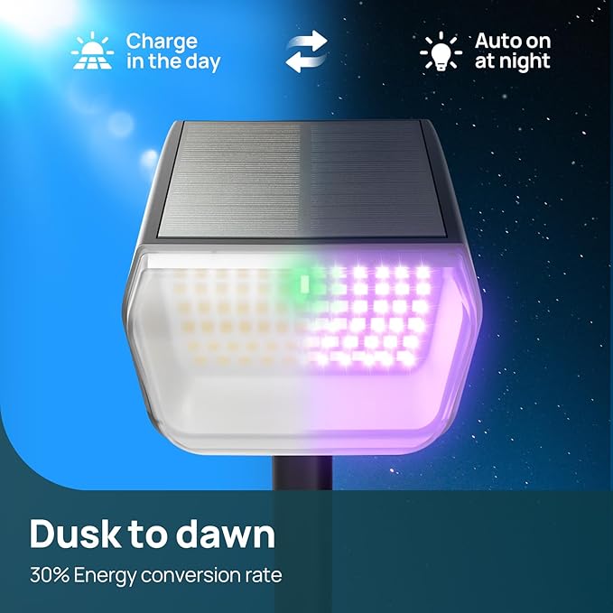 Linkind Solar Lights Outdoor, 50 LEDs Color Changing Spotlights, Solar RGB Light with 10 Lighting Modes and IP67 Waterproof, Multicolor Outdoor Lighting for Yard, Garden, Landscape Decorations, 6Pack