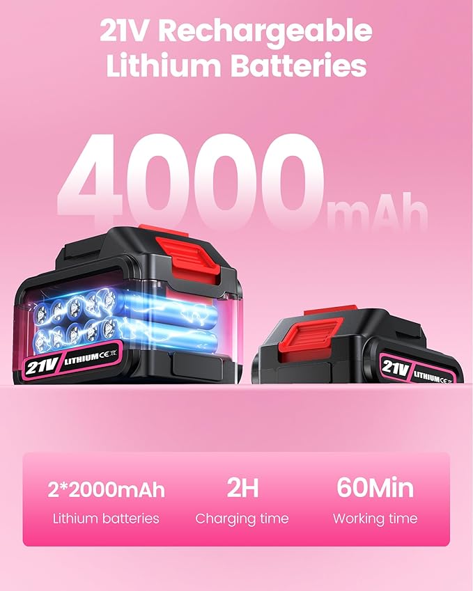 Mini Chainsaw Cordless, 8 inch & 6 inch Electric Chain Saw with 2 Pack Rechargeable Batteries, Battery Powered Handheld Saw Men Gifts for Trees Branches Trimming Wood Cutting, Pink