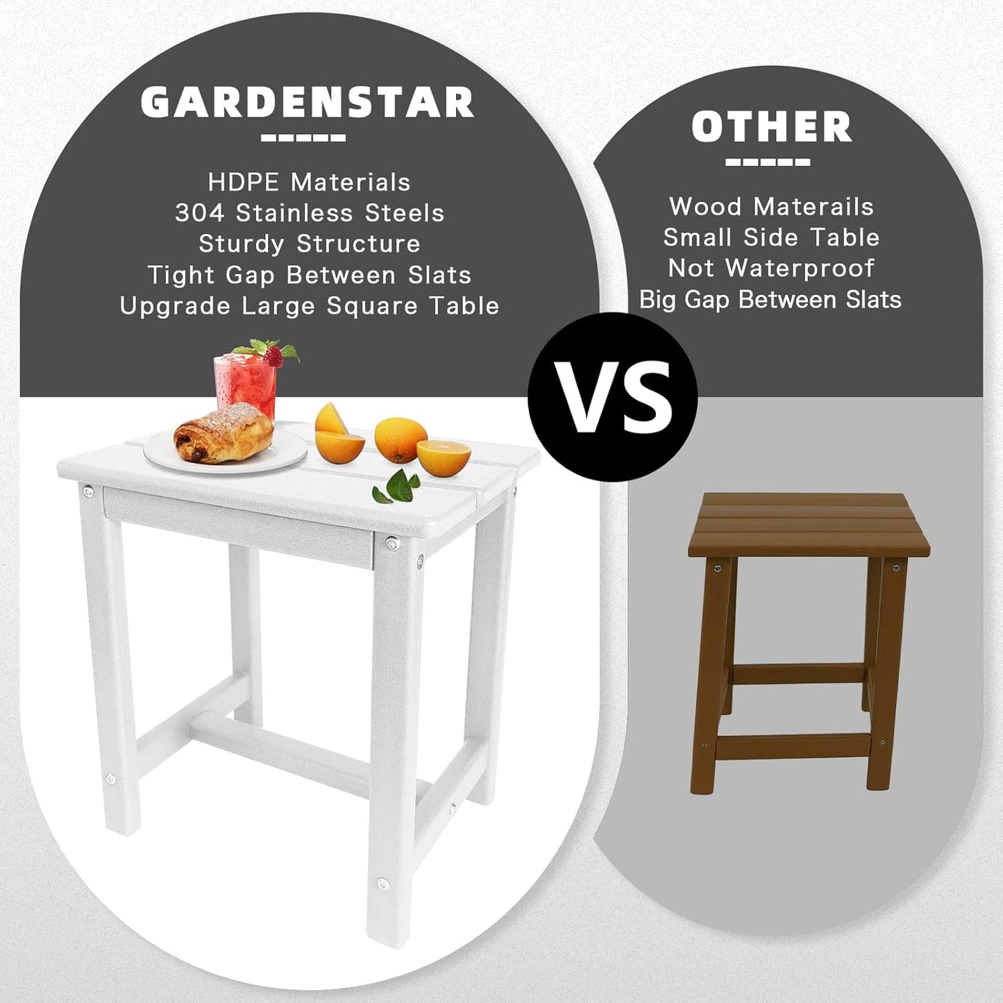 Adirondack Square Side Table,one-Tier Outdoor end Table, Patio Side Table for Pool,Porch,Backyard,Relaxing Companion (White)