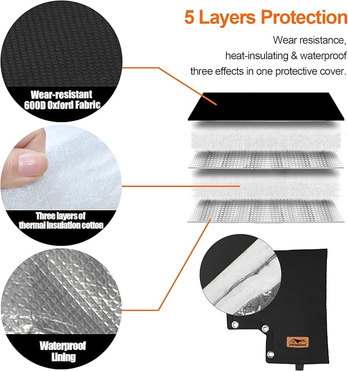 Backflow Cover, Backflow Preventers Protection, Pressure Vacuum Breaker Cover for Winter, Insulated Cover Pouch for Irrigation Backflow Valve, Sprinkler Valves Cover in Snow or Sun Exposure – Black