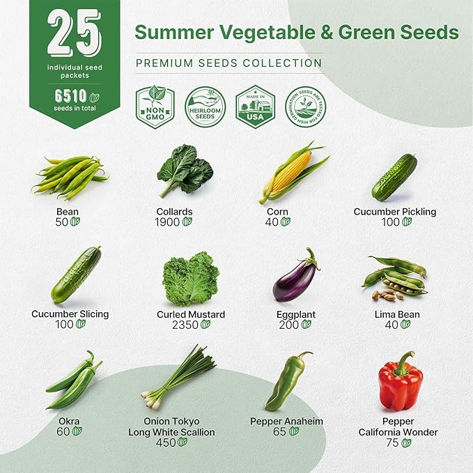 25 Summer Vegetable Garden Seed Variety Pack - 6,510+ Non-GMO Heirloom Veggie & Greens Seeds for Outdoors and Indoor Home Gardening, Including Collards, Tomato, Pepper, Okra, Onion, Bean, Cucumber