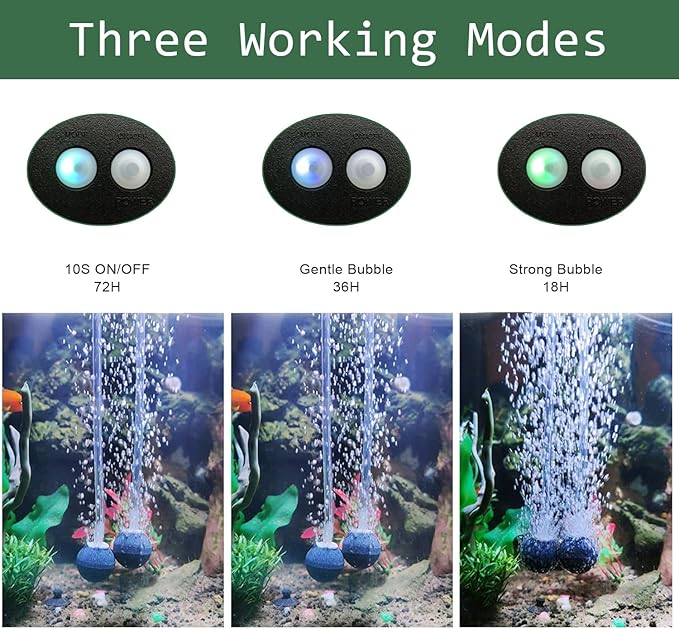 Lewisia 8W Solar Pond Aerator with Built-in 2400mAh Battery Backup, 3 Working Modes, 2 Air Stones, Solar Air Pump for Pond Fish Tank Hydroponics Bubble Oxygenator