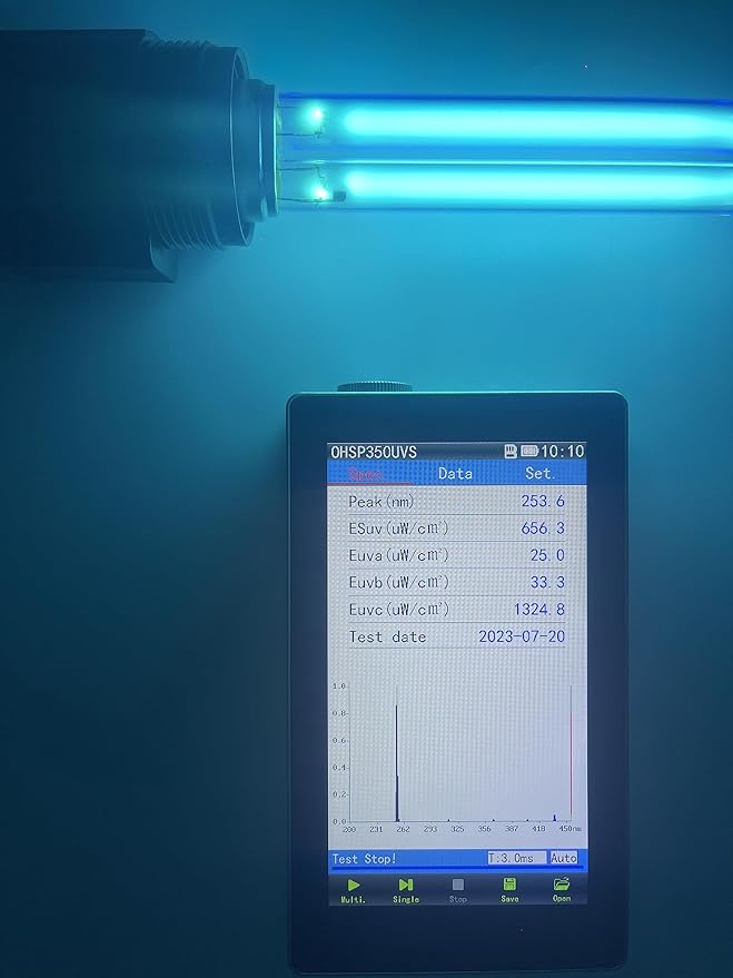 2 Pack 13 Watts UV UVC G23 Base Germicidal Ultraviolet Light Bulb Compatible w/Jebao Pond Sunsun Grech, UV Light for Pond