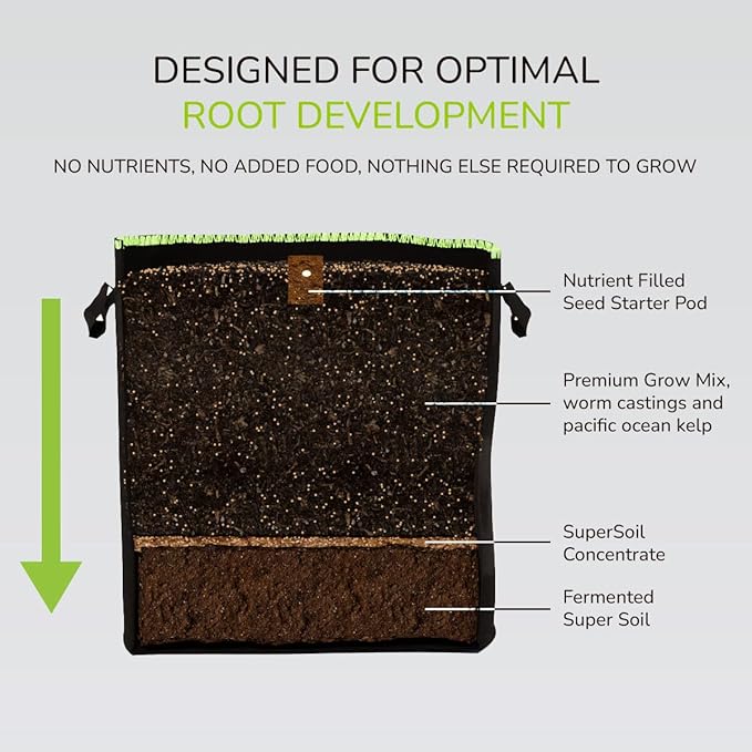 The Bud Grower | Pre-Mixed Super Soil 5 Gallon Pot | Premium 100% Nutrient Rich Organic Super Soil | Hydroponic Nutrients and Grow Supplies | All-in-One Grow Tent Kit's & Supplies