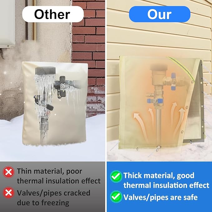 Opening Backflow Preventer Pipe Insulation Cover,Irrigation Sprinkler Valve Cover,Water Well Pump Cover,Sturdy 5-Layers Hydrant Cover for Winter Freeze Protection