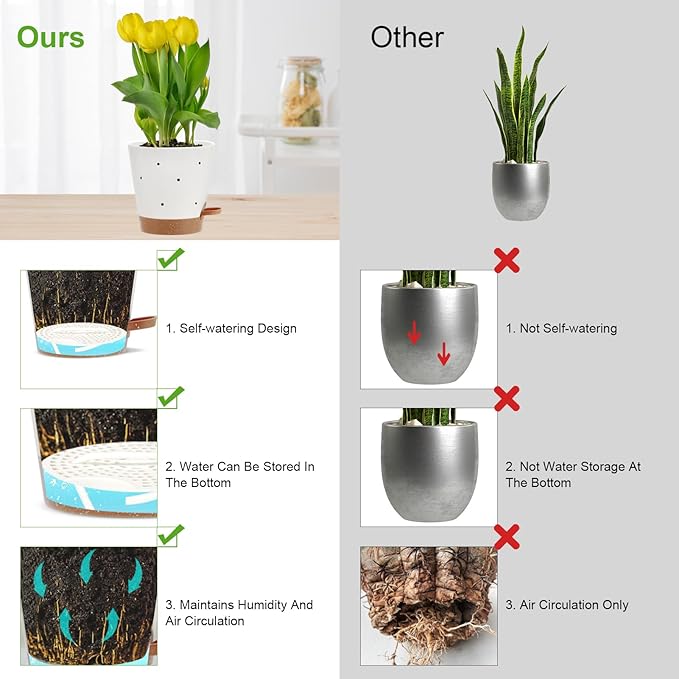 JGB Self Watering Orchid Pots - Each of 5, 6, 7 and 8 inch -4 Pack Orchid Pots with Holes and Plastic Breathable Orchid Planters for Repotting - White