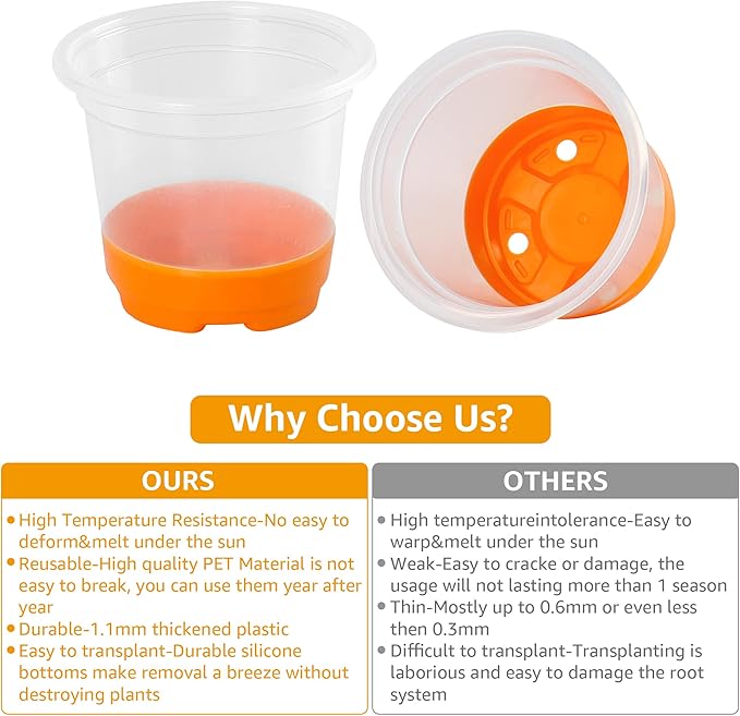 MIXC 30 Packs 4" Reinforced Clear Nursery Pots with Silicone Base for Easy Transplant, Transparent Plastic Plant Pot Reusable Seedling Pots Seed Starter Pots Flower Pot, Orange