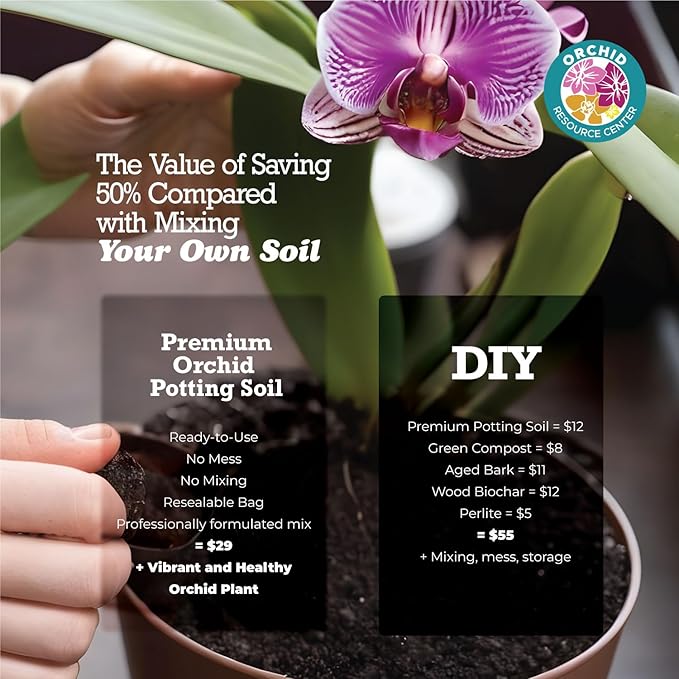 Orchid Soil Mix - Premium Potting Blend - Fast Draining, Non-Toxic, Nutrient-Rich, Sustainable - Ideal for Repotting Indoor Orchids - USA-Made - 1 Bag