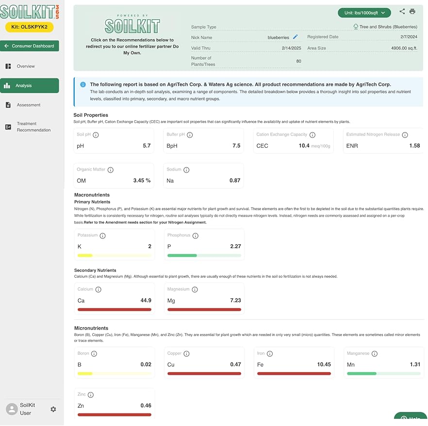 Soil Test Kit - Discover Your Lawn and Garden Fertility with pH, Nutrient and Mineral Analysis. Professional Results Provide Custom Fertilizer Prescription for Your Yard.