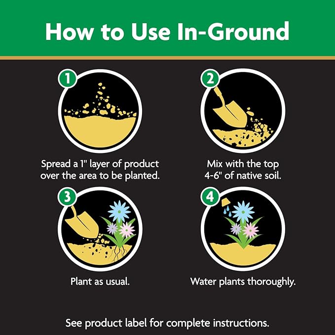 Miracle-Gro Expand 'n Gro Concentrated Planting Mix, Just Add Water for up to 3X Expansion, For Container and In-Ground Use, .67 cu. ft. Expands up to 2 cu. ft.