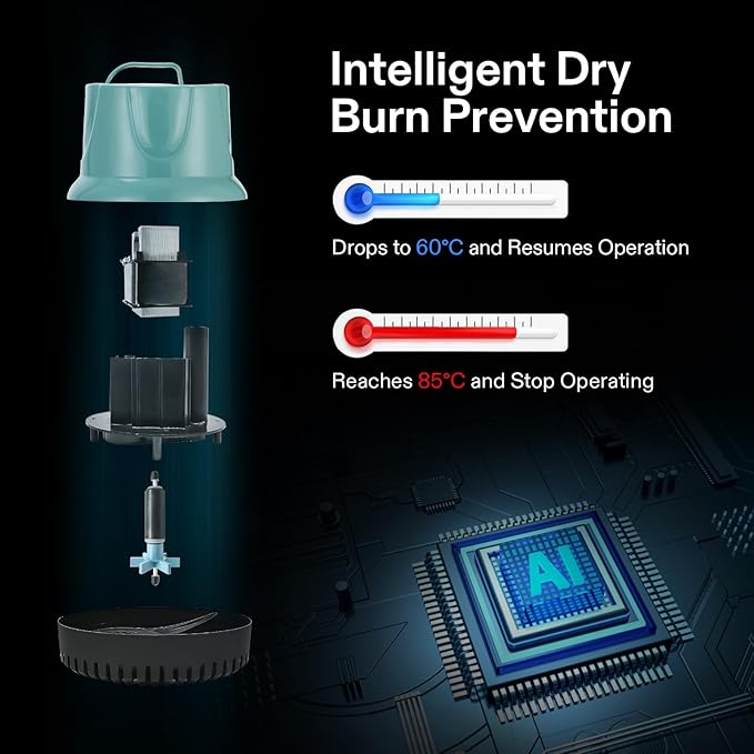 VIVOSUN 660GPH 40W Submersible Pump for Fish Tank, Pond, Aquarium, Hydroponic Systems with 5ft Power Cord and 4 Nozzles Blue