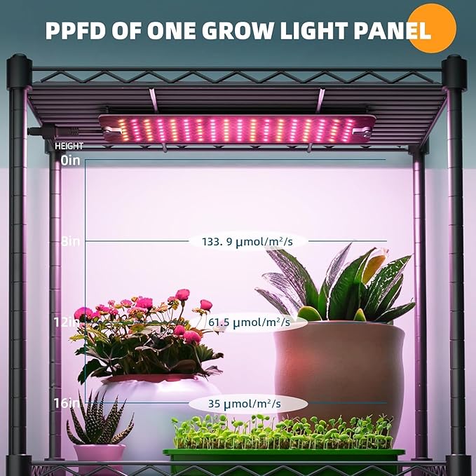Barrina Plant Shelf with Grow Light, 5-Tier, Plant Stand with 40W Ultra-Thin Grow Light Panel for Hydroponics, Seedlings, Succulents, Flowers, Veg, 3/6/12h Timer, 15.7" L x 11.8" W x 59.1" H