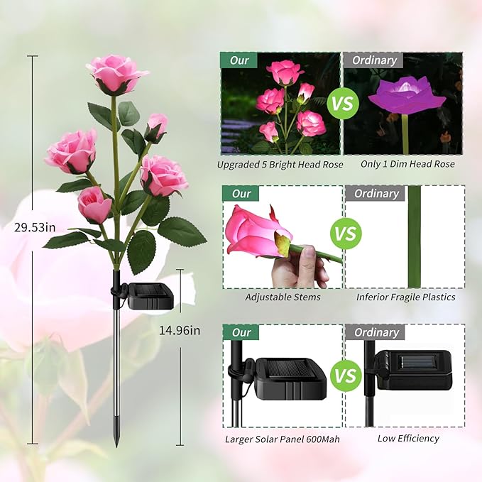 Solar Garden Lights - Realistic 10 Rose Waterproof Solar Powered Flowers for Outside Patio Yard Pathway Decorations, 2 Pack Pink