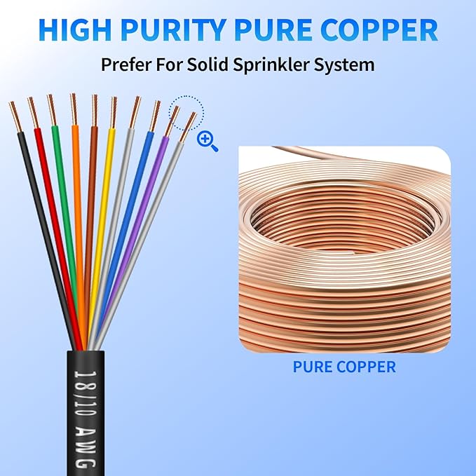 18/10 Solid Sprinkler System Wire 100ft, 18 Gauge Irrigation Wires PVC Jacket Sprinkler Cable for Underground Irrigation Valves Field Central Control System
