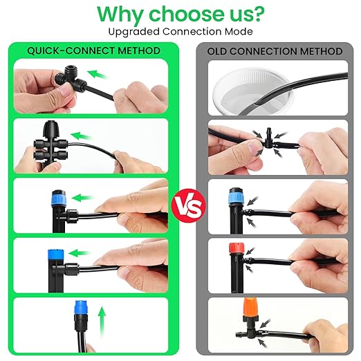 MIXC 230FT Drip Irrigation System,Quick Connector Garden Watering System Automatic Sprinkler System Kit for Lawn Raised Bed Greenhouse Plant Watering System with 1/2'' Tubing,Drip Emitters,Connectors