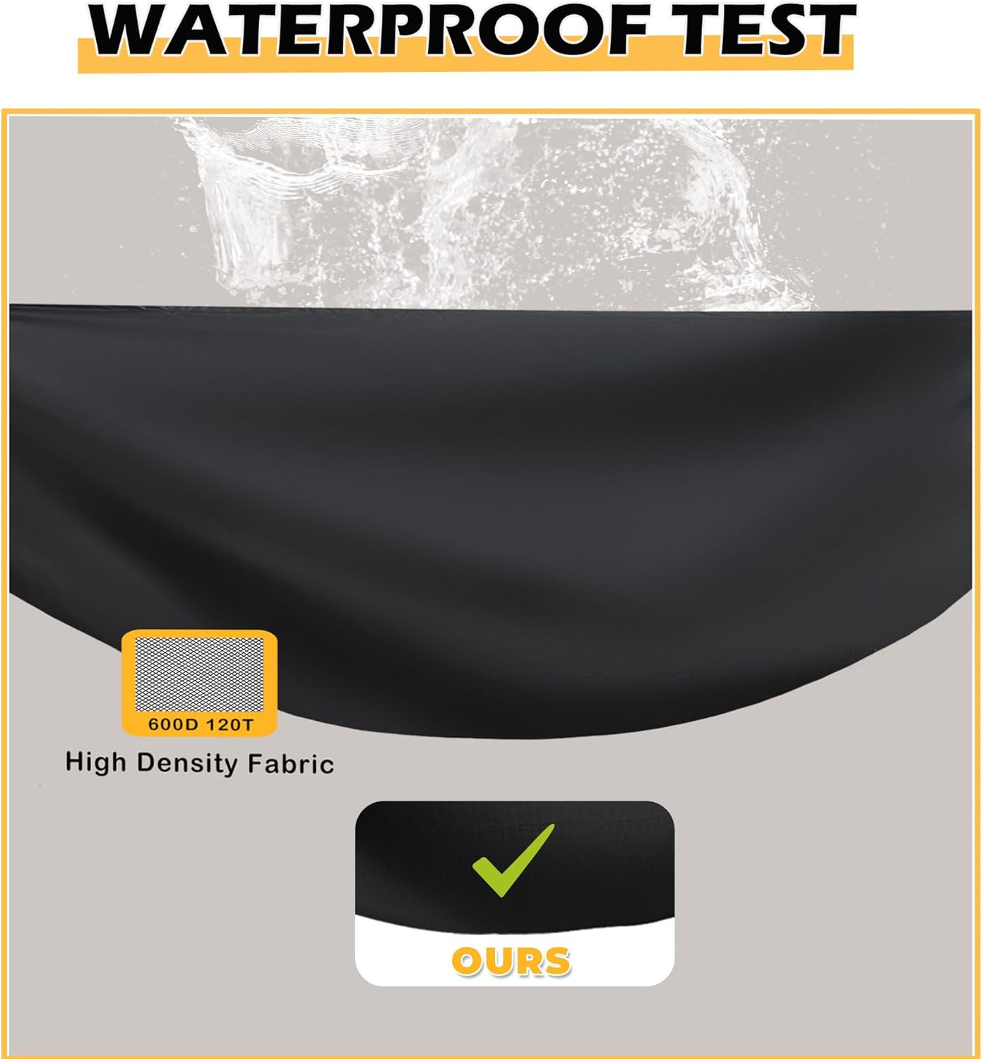 Grill Cover for Nexgrill 1-Burner Portable Propane Gas Grill 820-BC002, Heavy-Duty 600D Tabletop BBQ Cover for Country Smokers Pellet Grill GS150PPG