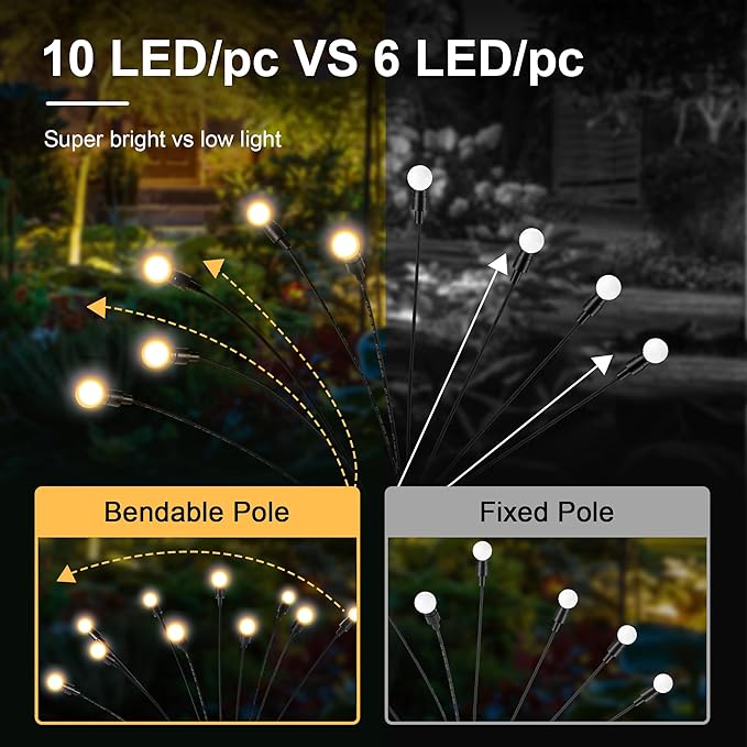 Solar Lights Outdoor Decoration, Waterproof Xmas Outdoor Lights Decor for Yard, Patio, Garden, and Front Porch, 20 LEDs Swing with The Wind (2 Pack, Warm White)