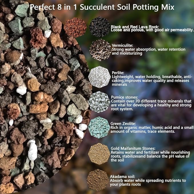 Mix Horticultural1.5lbs Lava Rocks Mixed Potting Soil for Plants Bonsai Succulents and Cacti Soil Decoration Gravel Volcanic Pumice Stones for Terrarium, Top Dressing, Fairy Gardening