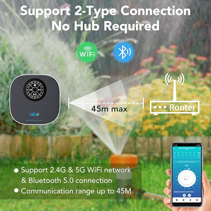 WiFi Irrigation Controller, 16-Zone Smart Sprinkler Controller, Auto Schedules, Weather-Based Watering, Indoor Use, Compatible with Alexa for Garden and Yard