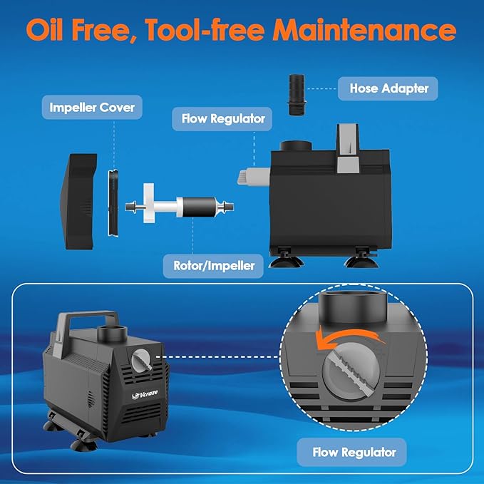 Submersible Water Pump 880GPH/45W Fountain Pumps with Flow Control, Pond Pump Submersible Outdoor with 10ft 3-Core Power cable for Hydroponics, Aquarium, Waterfall, Statuary, Water feature