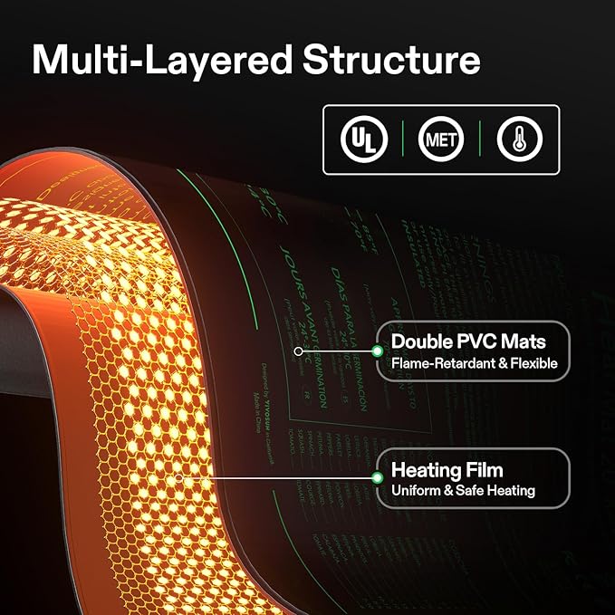 VIVOSUN 20" x 20.75" Seedling Heat Mat and Digital Thermostat Combo Set, UL & MET-Certified Warm Hydroponic Heating Pad for Germination, Indoor Gardening, Greenhouse