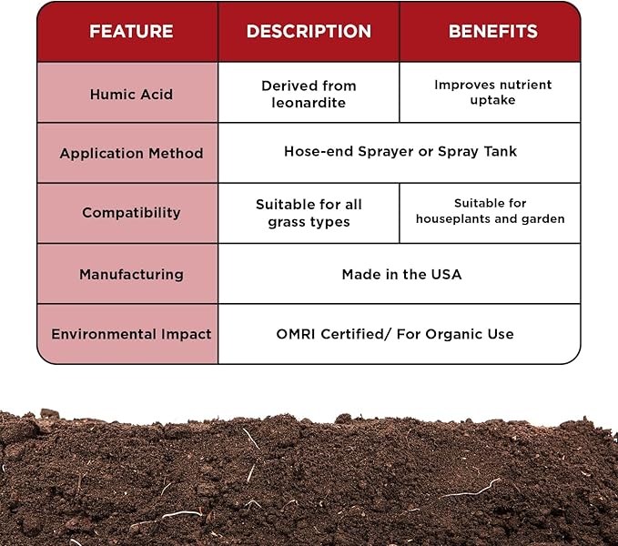 Raw Organic Soil Conditioner- Root Hume- Simple Grow Solutions- Natural Plant & Lawn Treatment- Nutrient Food Enhancer- Concentrated Liquid Humic/ Fulvic- Grass, Tomatoes, Citrus, Flowers, Vegetables