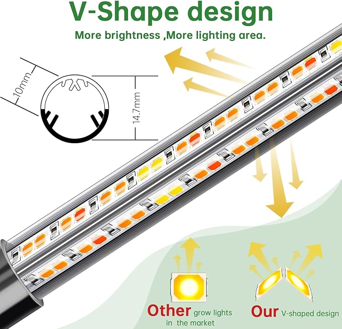 2 Heads Clip Grow Light with V-Shaped Design, Full Spectrum Grow Lights for Indoor Plants, Adjustable 360° Gooseneck Grow Lamp, 3/9/12H Timer & 10 Dimming Levels for Seed Starting