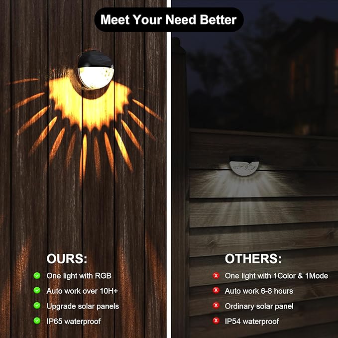 VNPONV RGB Solar Deck Lights Outdoor 6 Pack, Solar Fence Step Lights IPX7 Waterproof Led Solar Lights for Outdoor Stairs, Yard, Patio, and Pathway