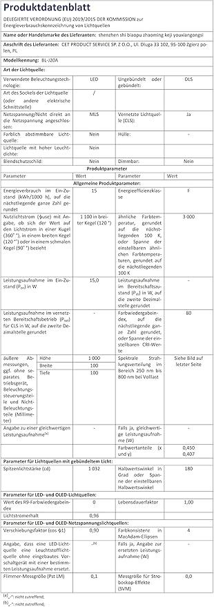 Garpsen Grow Lights for Indoor Plants, Grow Light with Red Blue Full Spectrum, 2 Heads Clip 40 LEDs Plant Light for Indoor Plants, 3 Switch Modes & Auto ON/Off, 6 12 16H Timer, 5 Dimmable Levels