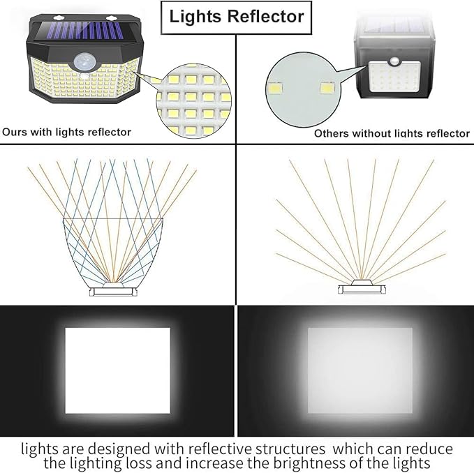 Aootek Solar Lights 4 Packs, Motion Sensor Light IP65 Waterproof with 3 Lighting Modes,Solar Lights Outdoor Waterproof for Garden Patio Garage Yard Deck
