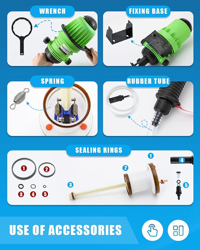 NEWTRY 0.4%-4% Fertilizer Injector for Drip Irrigation Adjustable Water Powered Dosing Pump 3/4" NPT
