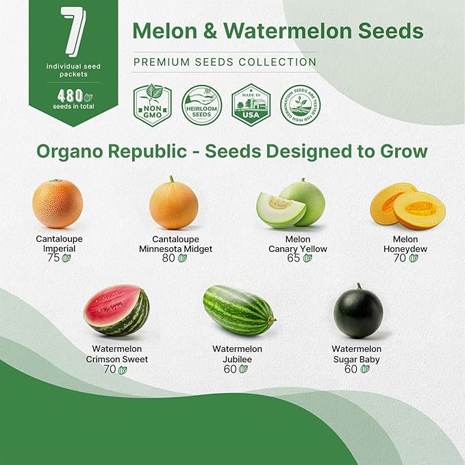 7 Melon & Watermelon Seeds Variety Pack 480+ Non-GMO Heirloom Fruit Seeds for Planting Fruits in Individual Seed Packets for Hydroponic, Indoor and Outdoors Gardening
