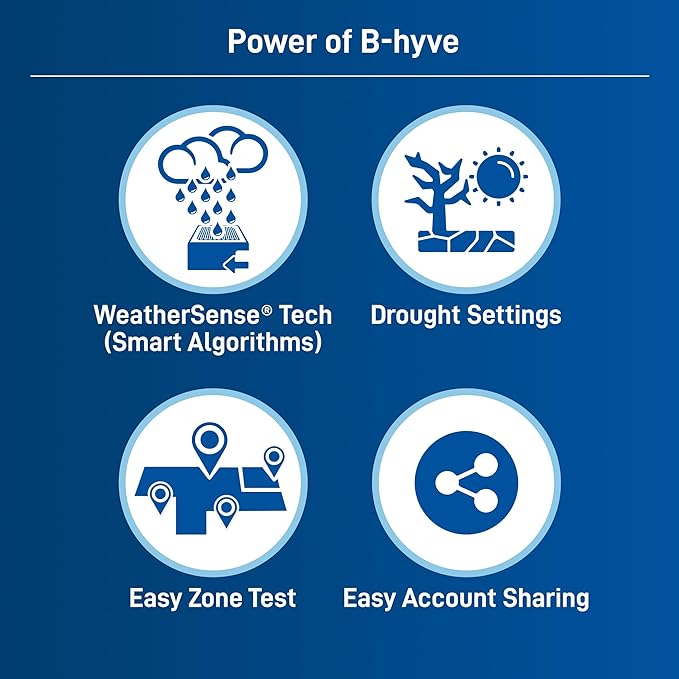 Orbit 57946 B-hyve Smart Indoor/Outdoor 6-Station WiFi Sprinkler System Controller