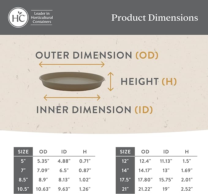 The HC Companies 7 Inch Round Prima Plastic Plant Saucer - Indoor Outdoor Plant Trays for Pots - 7.09 Inchx7.09 Inchx0.87 Inch in Warm Gray