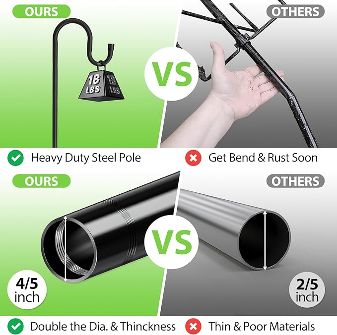 Shepherds Hooks, 78" Bird Feeder Pole for Outdoor, 4/5” Thick Hummingbird Feeders Stand Heavy Duty, Hanging Plant Hanger Stake with 5-Prong Base, Metal Shepard Stick