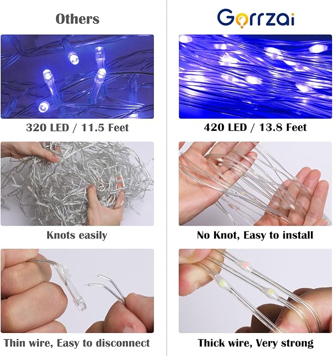 Outdoor Christmas Decorations Star String Lights 420 LED Waterproof Waterfall Lights with Christmas Tree Topper, 8 Lighting Modes Tree for Yard Patio Garden Party (Blue)