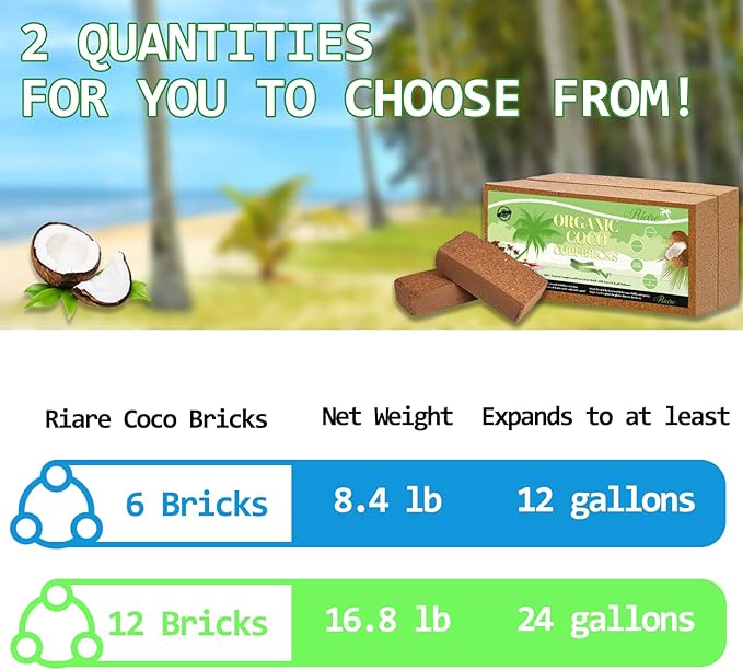 Riare 12pcs Organic Coco Coir Bricks Soil Blocks- 100% Natural Compressed Coco Peat Brick Coconut Fiber Substrate with Low EC& pH Balance, High Expansion Coco Coir Pith Coconut Husk for Garden
