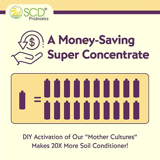 ProBio Balance Plus - Make 20X More Soil Conditioner - Super Concentrate Of Effective Beneficial Microorganisms + PNSB Phototrophs - OMRI Listed for Organic Farm Lawn & Garden (1 Liter)