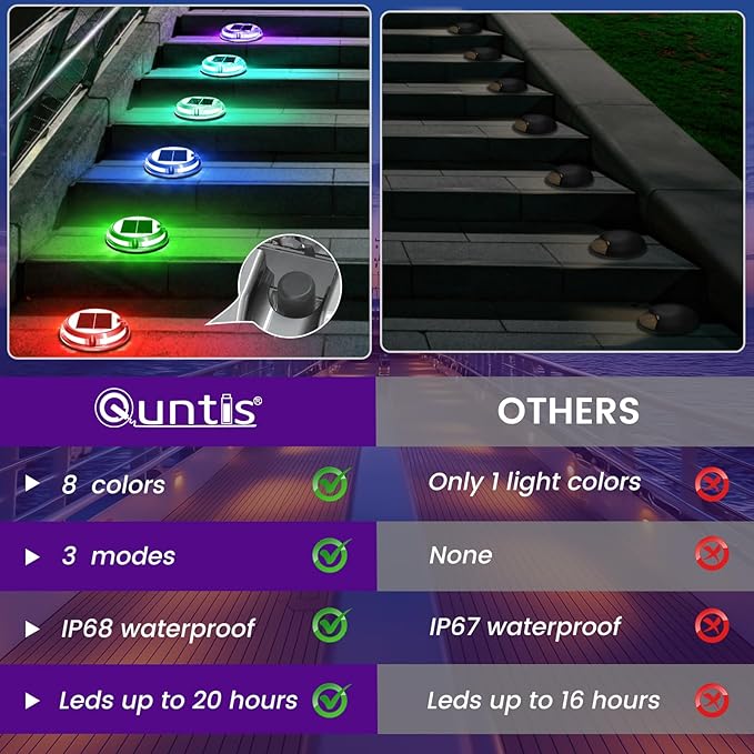 Quntis RGB Solar Deck Lights 2 Pack, 11 Lighting Modes Solar Driveway Lights Outdoor Waterproof IP68, Step Light for Outside, Deck Light Solar Powered for Stair Pathway Walkway