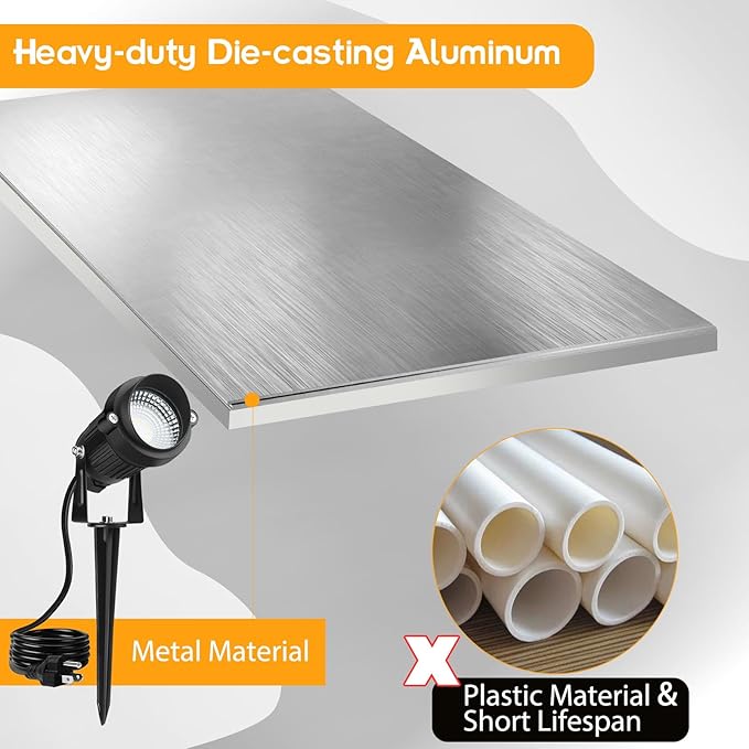 Landscape Lighting, 24W RGB Spot Lights Outdoor for Yard with Transformer & Remote 12 Colors and 19 Modes Outdoor Lights for House Lawn Tree Flag Garden Driveway Backyard Fence Plant, 4 Pack