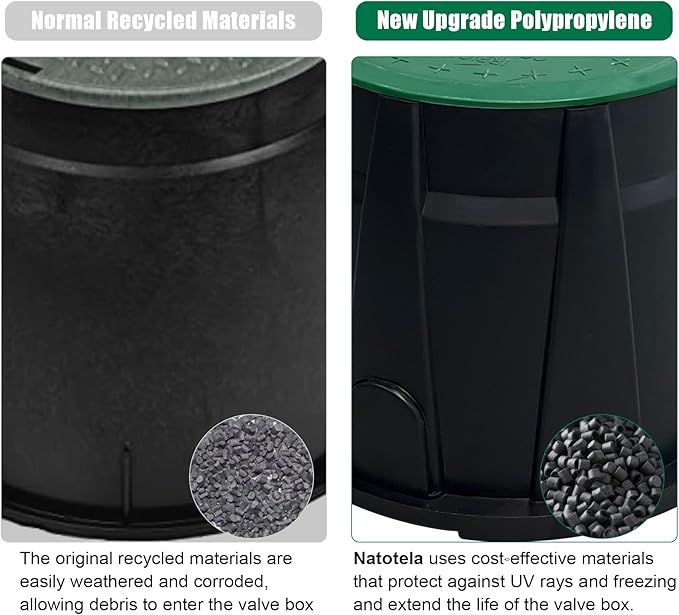 3 Pcs 10 In Sprinkler Valve Boxes, Durable PP Round Irrigation Valve Box for Garden Yard Outdoor Lawn Grassland Ground Farm, Green&Black Water Meter Box