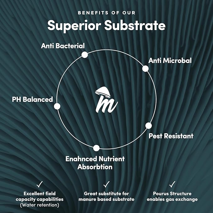 Mycelium Organic Coco Coir Brick 10lbs - Ideal for Mushroom Cultivation Mushroom Substrate - OMRI Certified, Expands with Water, Eco-Friendly Soil Alternative